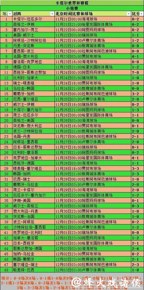 世界杯外围赛历届冷门盘点与反思
