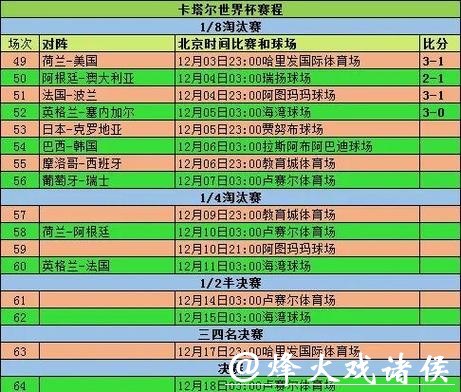 世界杯外围平台用户体验大比拼