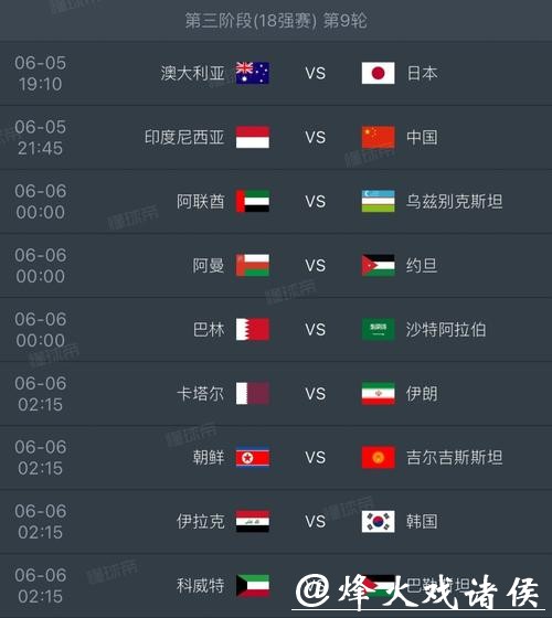 2026世界杯赛程预测与热门球队分析 2026世界杯赛程预测与热门球队分析