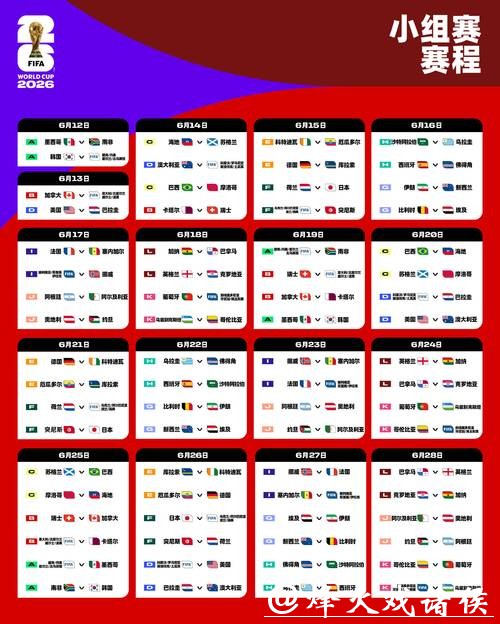 2026世界杯赛程预测与热门球队分析 2026世界杯赛程预测与热门球队分析